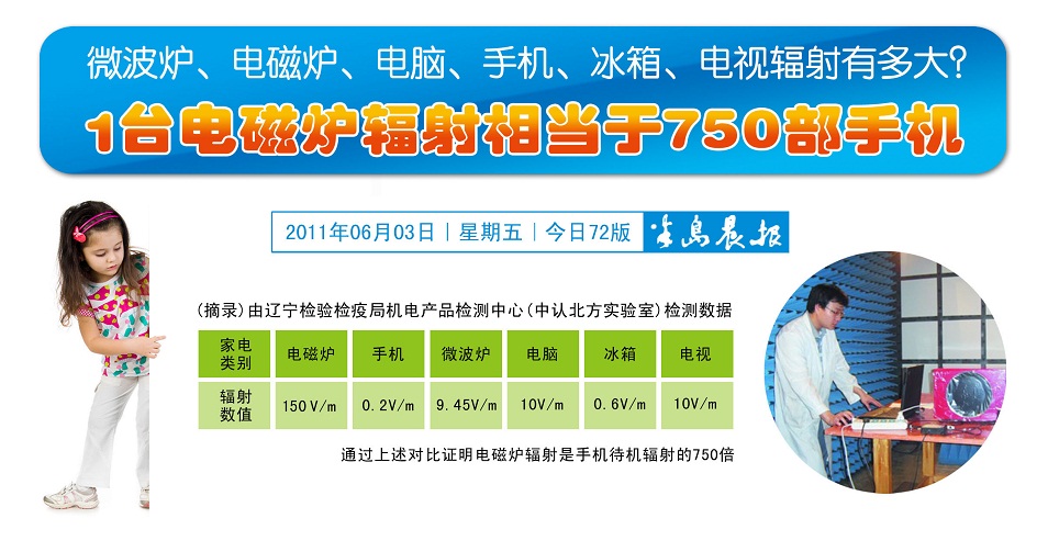 һ̨���¯�����൱��750���ֻ�